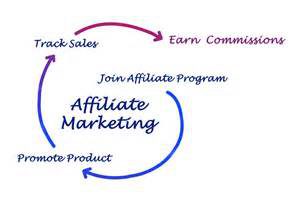 affiliate-marketing